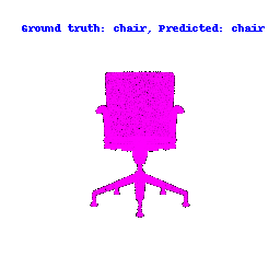 Point Cloud 1